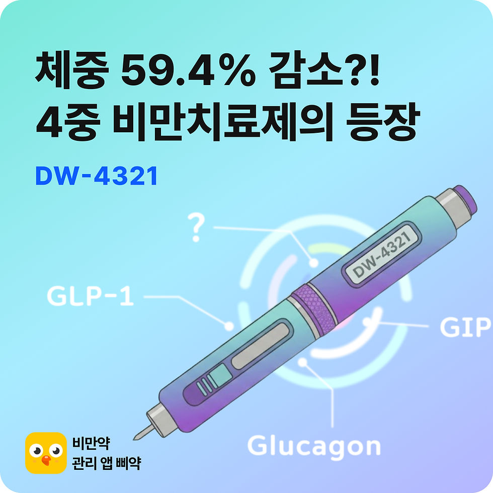 대원제약 DW-4321, 체중 54.9% 감소? | GLP-1·GIP·글루카곤·가스트린 4중 비만치료제