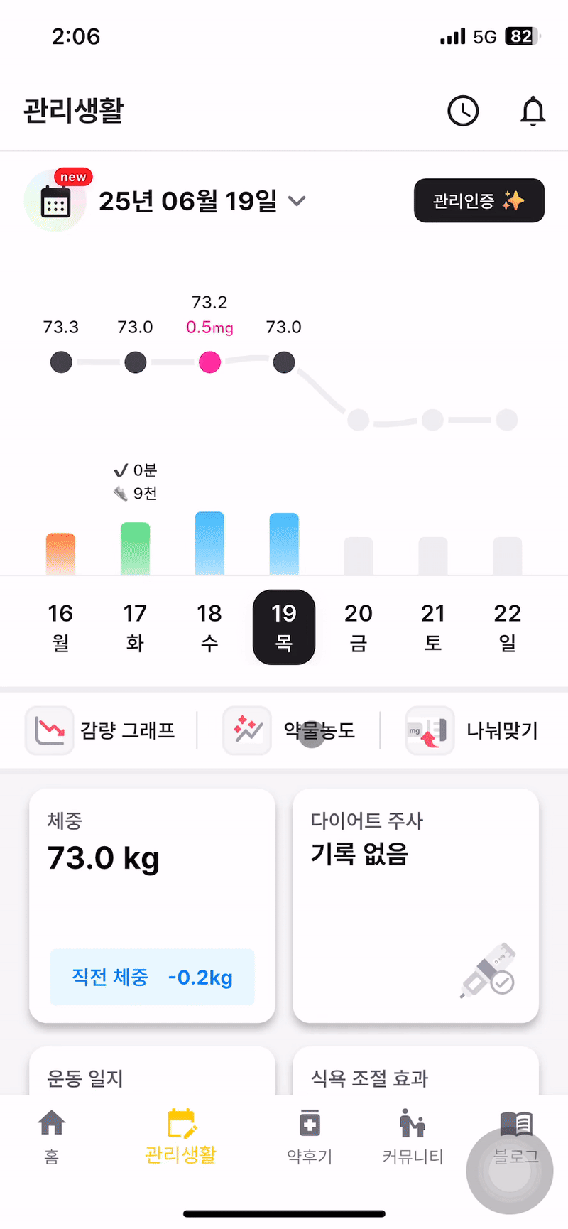 위고비 관리 앱 삐약_ 약물 농도 추정치