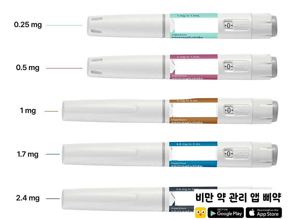 위고비 마운자로 용량 비교 _ 삐약 앱