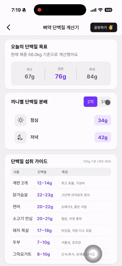 삐약 단백질 계산기, 삐약 커뮤니티