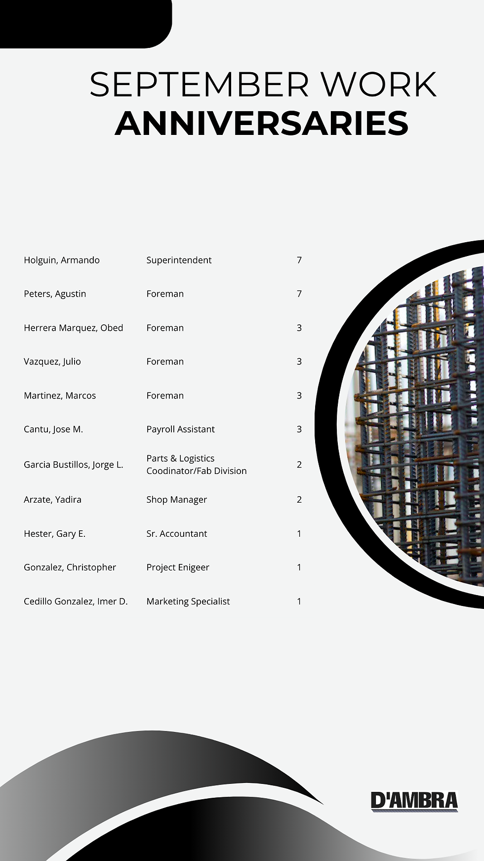 aniversarios dambra Instagram Story septiembre.png