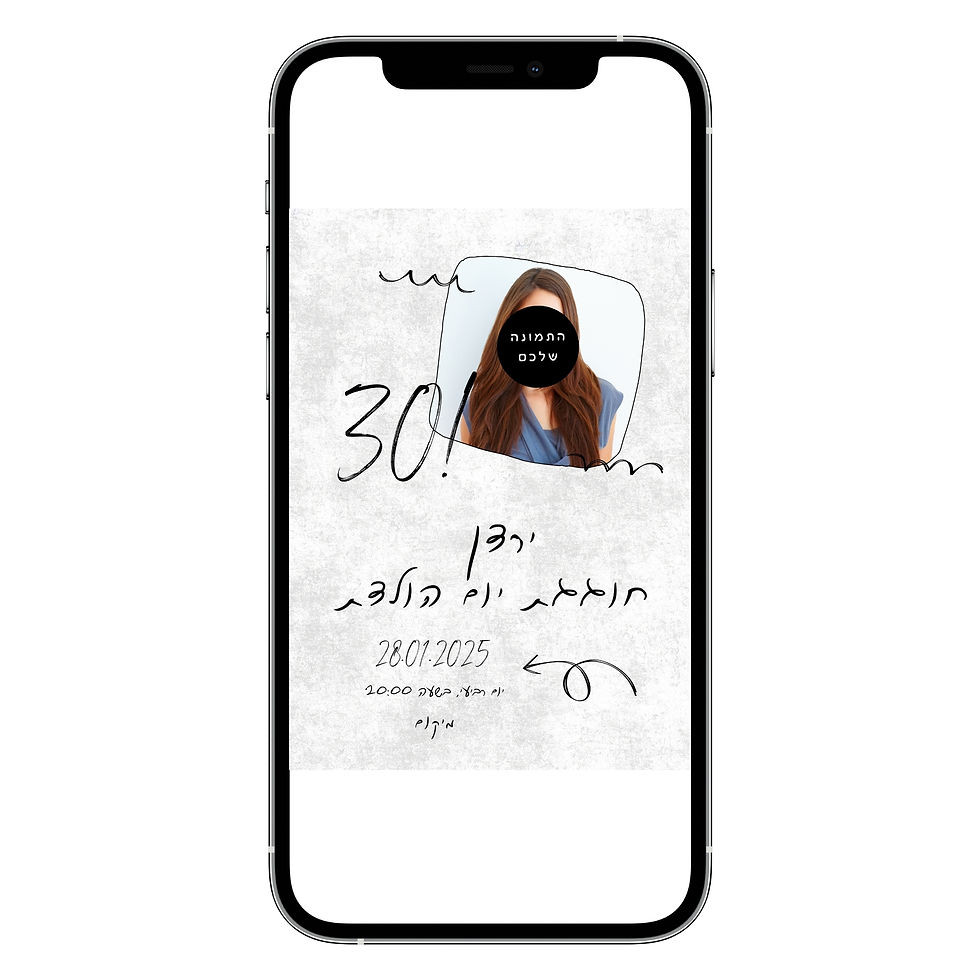 הזמנה דיגיטלית ליום הולדת