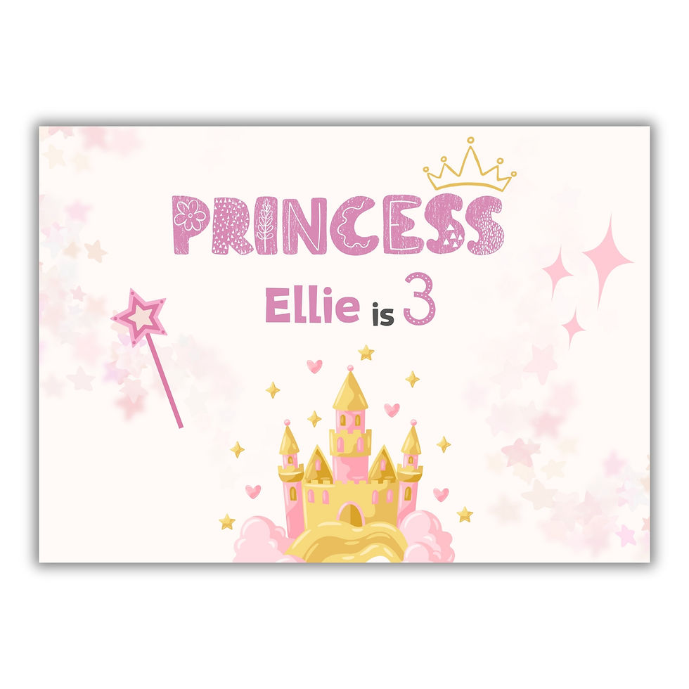 שלט ליום הולדת