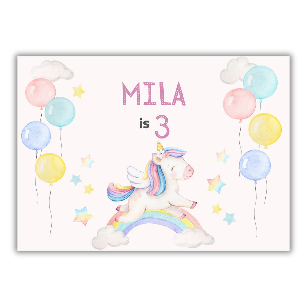 שלט ליום הולדת