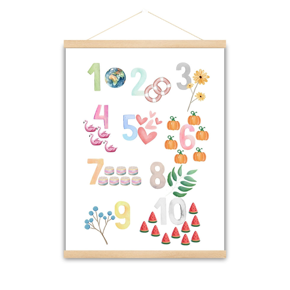 תמונה לחדר ילדים