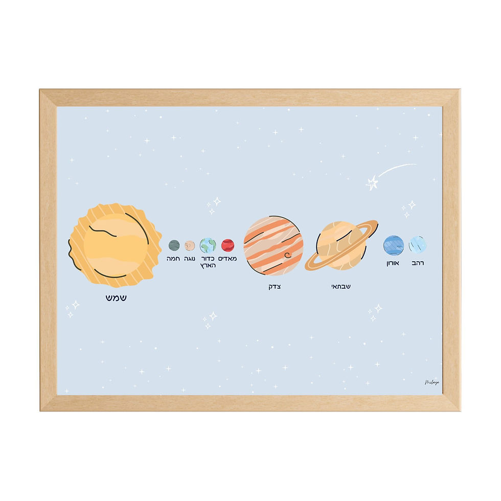 תמונה לחדר ילדים מערכת השמש