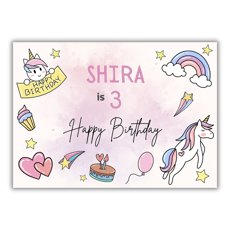 שלט ליום הולדת