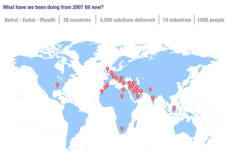 learning development dubai saudi arabia beirut ideas group map