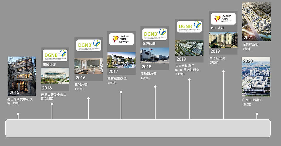 SUST_Success Stories_CN_1200.jpg