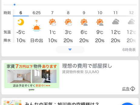 暑い?寒い?