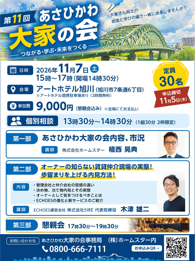 不動産売却　相続相談　資産運用