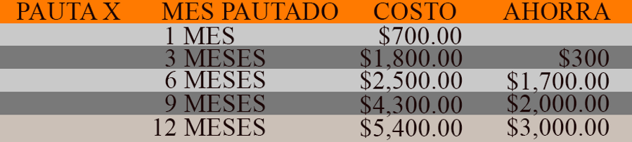 Tabla de inversion.png