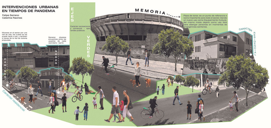 Intervenciones en tiempos de Pandemia - Sector Iñaquito - UIO