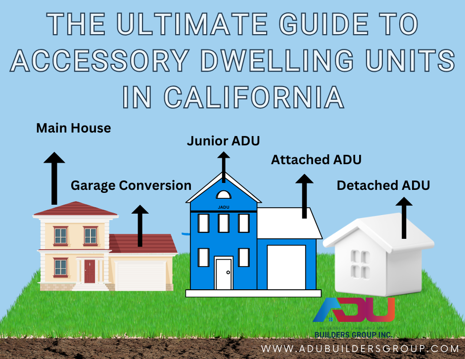 The Ultimate Guide to Accessory Dwelling Units in California