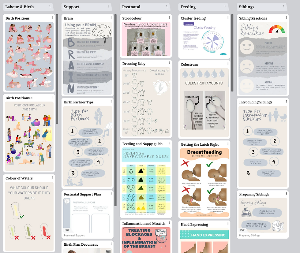 Padlet of handouts & resources