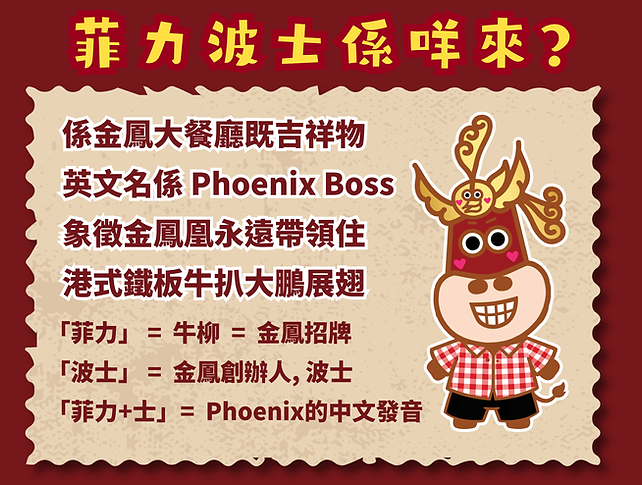 菲力波士介紹.png