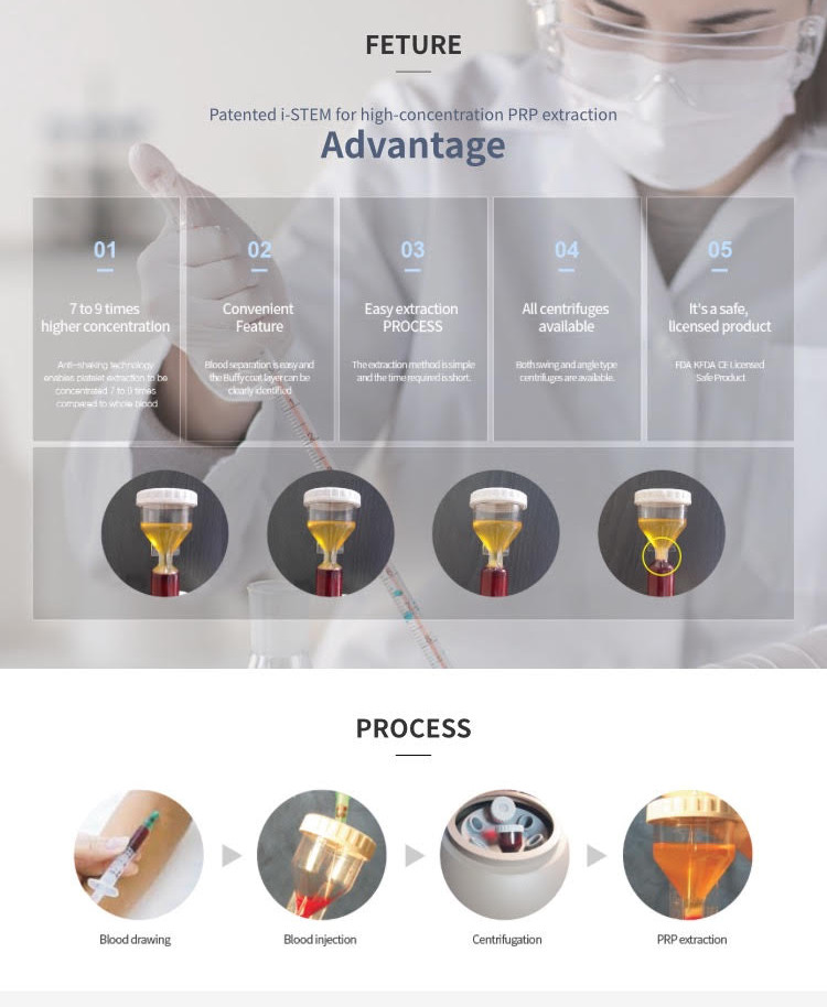 i-STEM (Y-STEM) PRP SYSTEM UK
