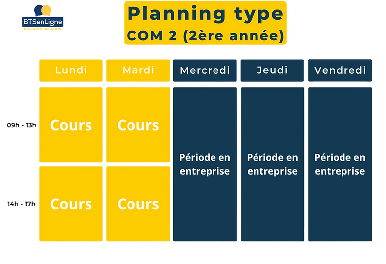 BTSenLigne Planning COM 2_OK_OK.png