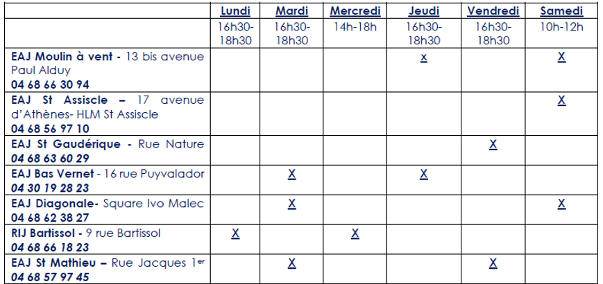 lieux d'accueil .png