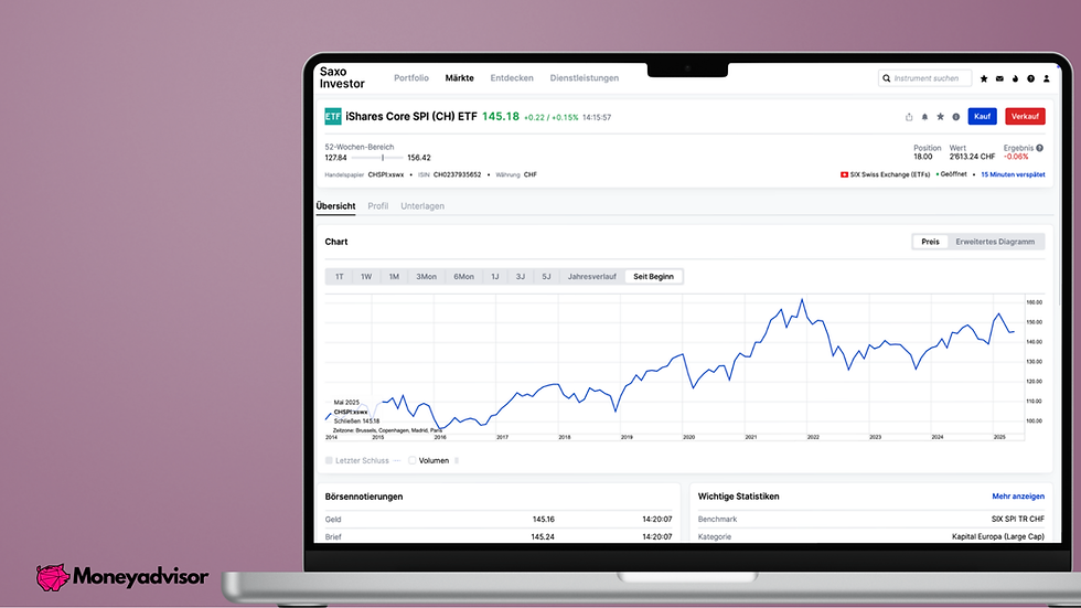 ETF-Sparplan mit Saxo am Desktop