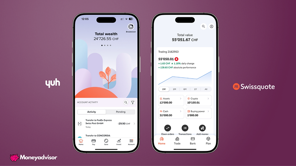 Yuh vs Swissquote App