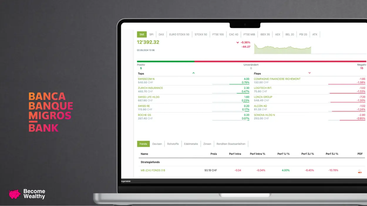 Broker Migros Bank Trading Platform
