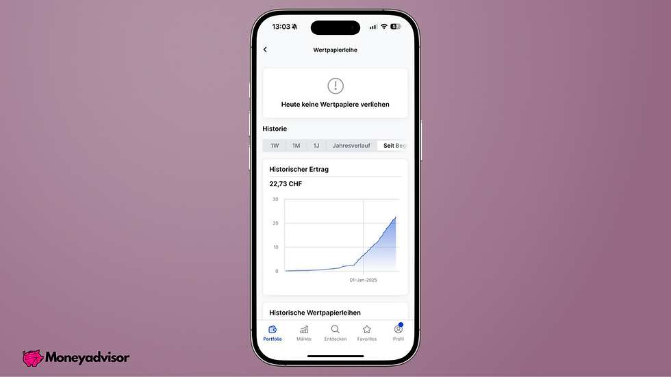 Saxo Bank Wertpapierleihe