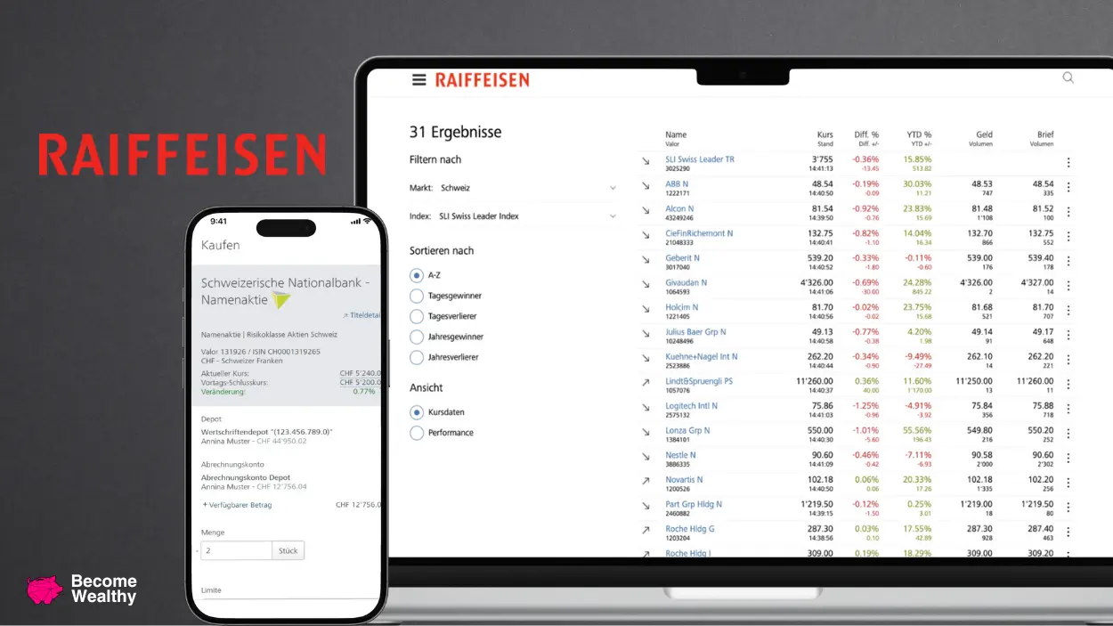 Broker Raiffeisen Trading Platform