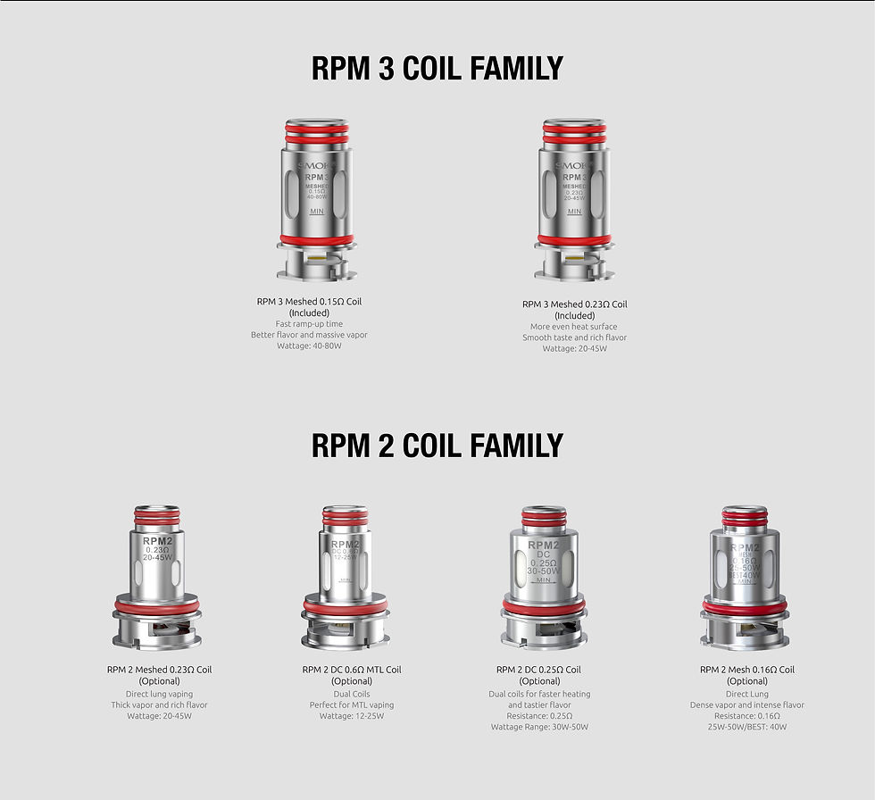 Coils rpm 85 y 100
