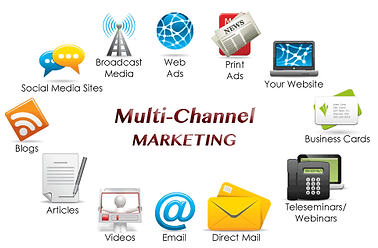 Multimedia Marketing Channels.png