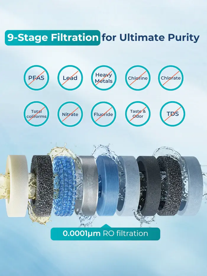 Thumbnail: Vortex 8 Tankless Under Sink Reverse Osmosis Water Filter