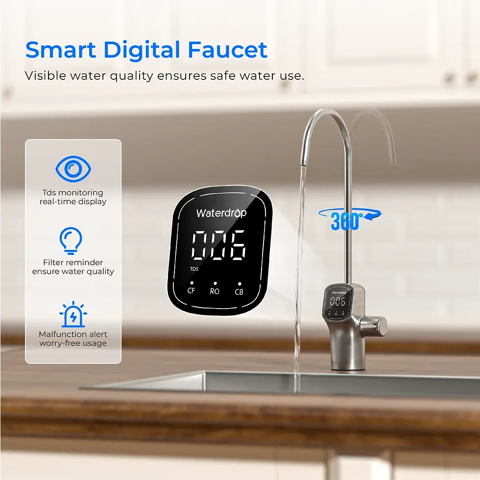 Thumbnail: Reverse Osmosis System - Waterdrop G3P800