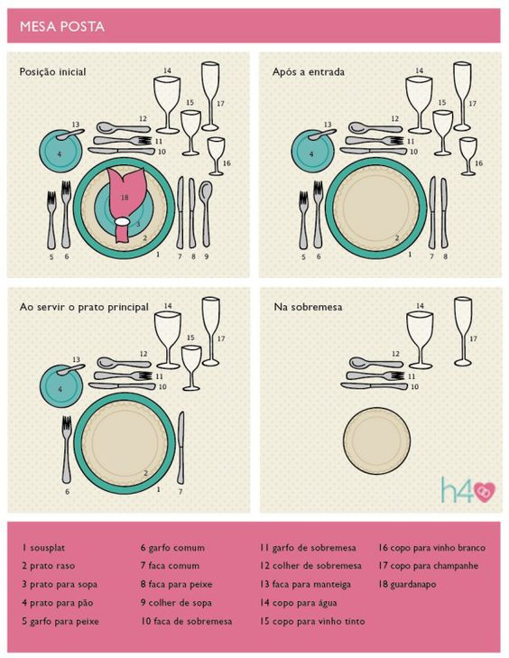 Saiba como ter uma mesa incrível para esse Dia dos Pais