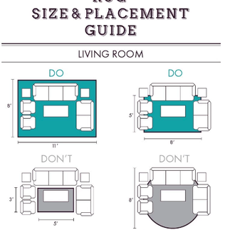 Living Room sizing guide