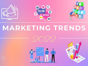100 Video Marketing Trends That You Can't Miss in 2022