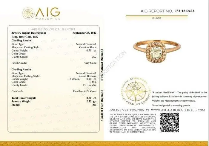 Dazzling 0.81 Carat Cushion Shape Diamond Ring