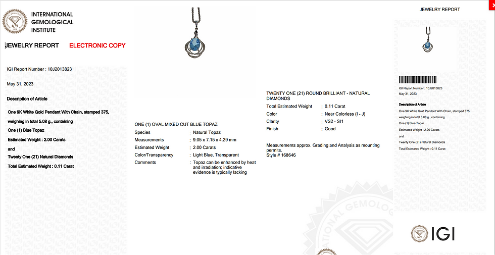 Thumbnail: Luxurious 3 ct. Oval Topaz Necklace