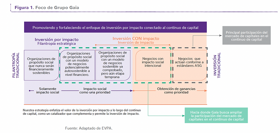 Captura de Pantalla 2022-12-02 a la(s) 7.56.54 a. m..png