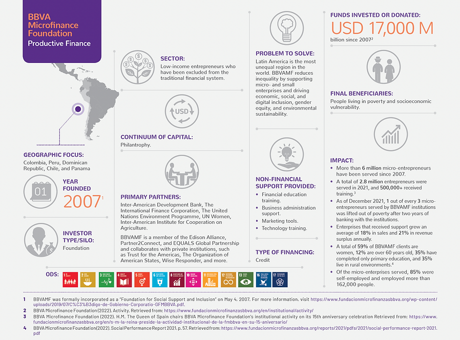 Captura de Pantalla 2023-01-16 a la(s) 8.28.56 a. m..png