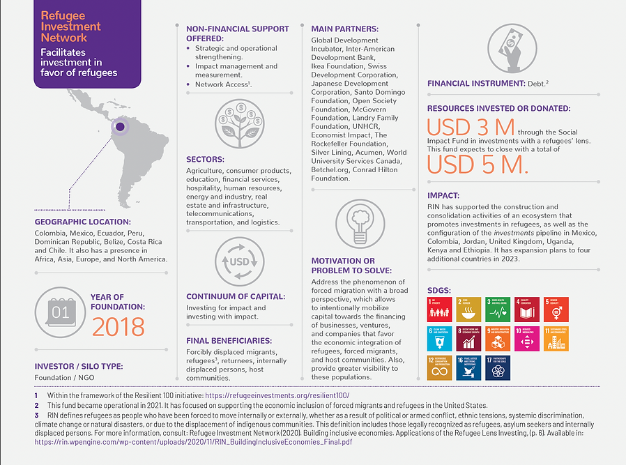 Captura de Pantalla 2022-10-05 a la(s) 7.56.40 a. m..png