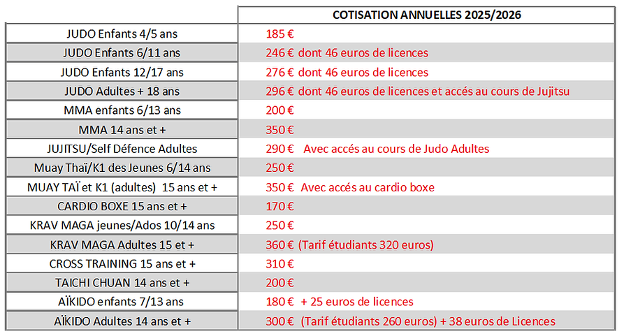 tarif club 2025.png