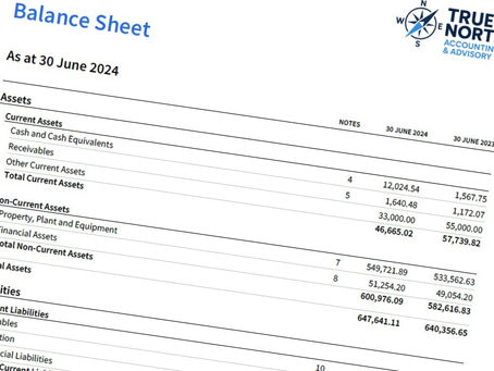 The Importance of Financial Statements for Business