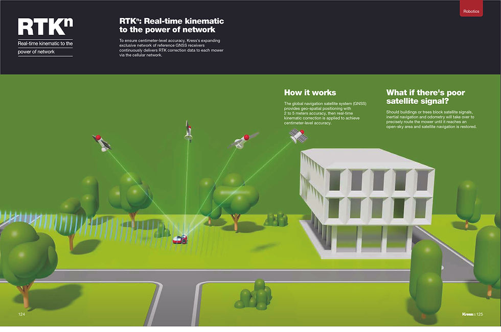 Kress RTK Sheet.jpg