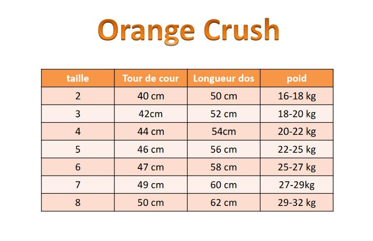 Miniature : Harnais de traction Orange Crush