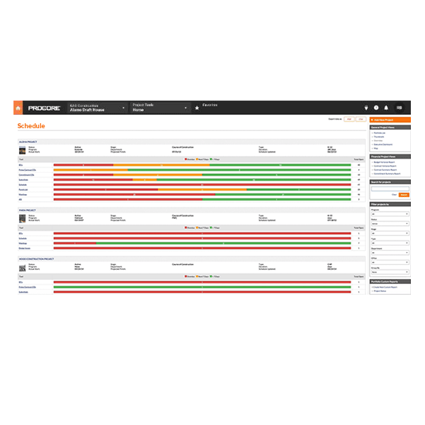 Efficient Project Schedule