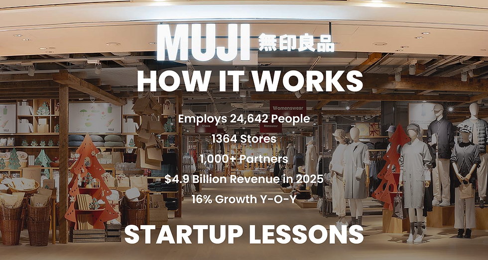 muji japanese company as a startup learning experience