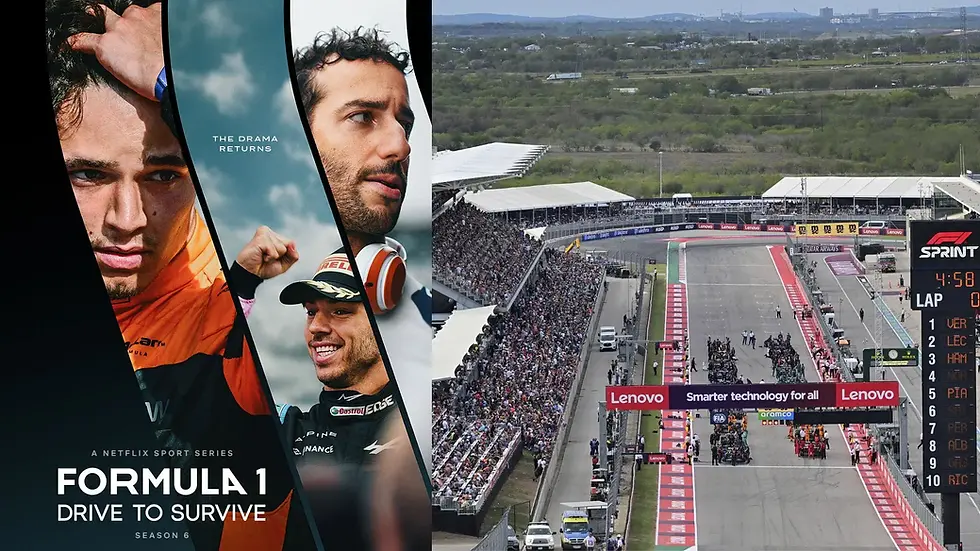 f1 drive to survive netflix series