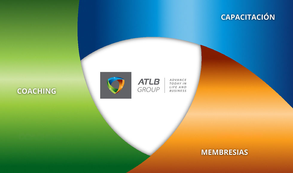 Gráfico institucional de ATLB Group con logo al centro, destacando sus tres pilares: coaching, capacitación y membresías empresariales exclusivas.