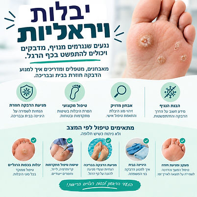 יבלות ויראליות.jpg