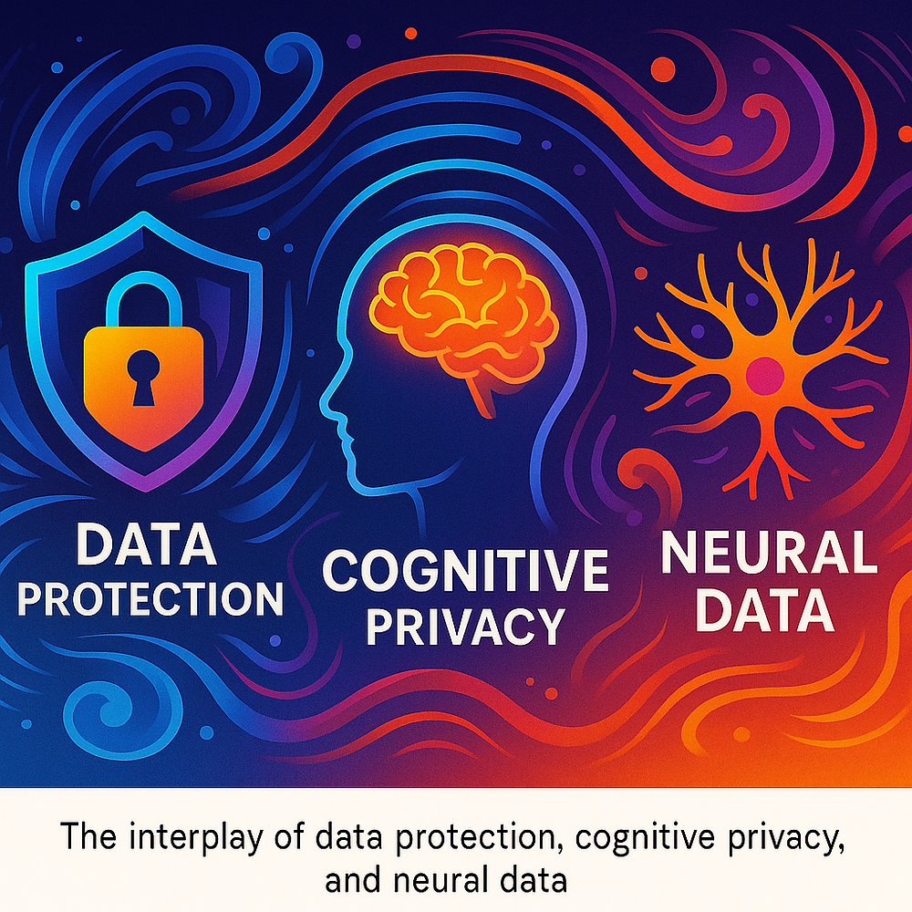 Privacy Memory 🌐Cognitive Privacy at Risk: The Next Frontier in AI and Data Protection